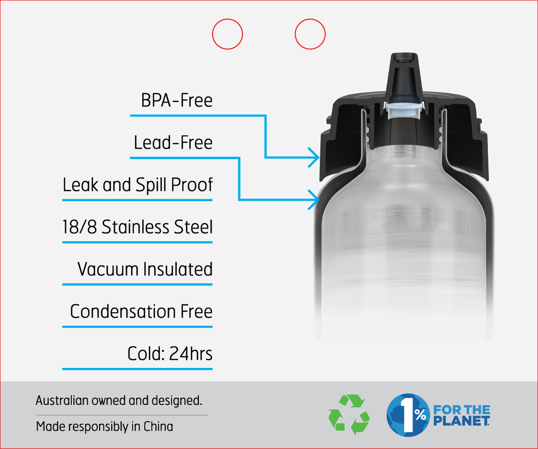 350ml Water Bottle - Leak-Free