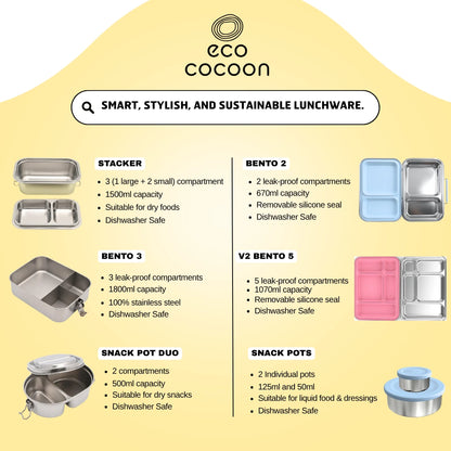 EcoCocoon lunchware comparison chart listing capacity and compartments for the Stacker, Bento 2, Bento 3, V2 Bento 5, Snack Pot Duo and Snack Pots